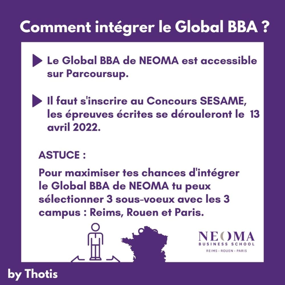Comment intégrer le Global BBA _