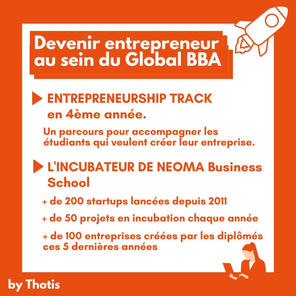 Devenir entrepreneur au sein du Global BBA