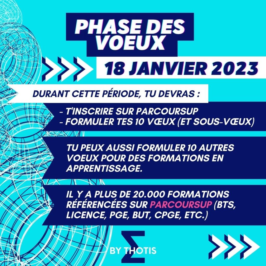 Parcoursup 2023 Dates Et Calendrier Thotis 