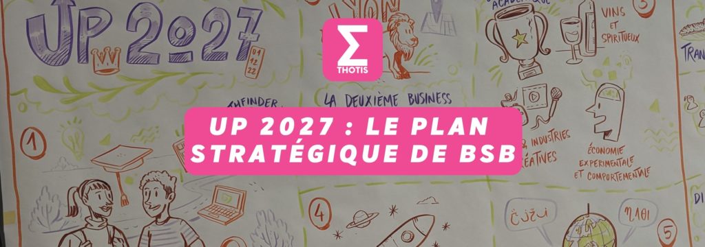 Burgundy School of Business 2027
