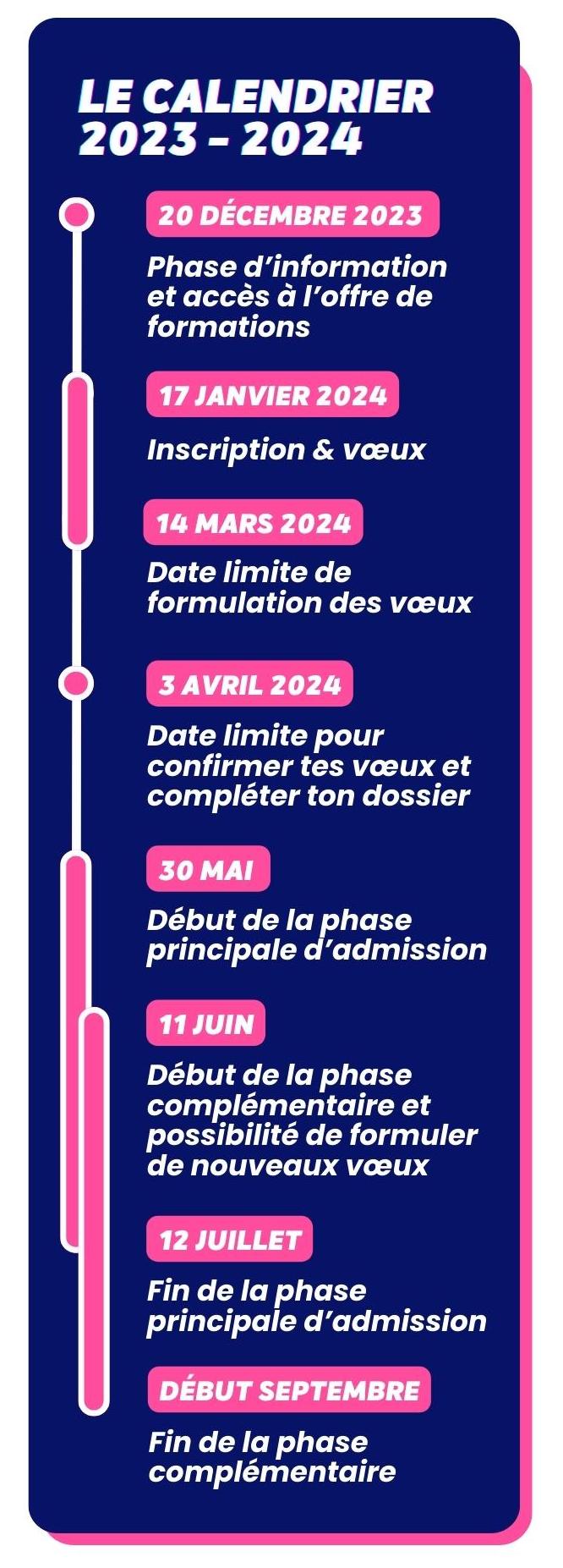 Nouveau calendrier pour le bac et stage obligatoire en seconde : le plan  pour « reconquérir le mois de juin » - Le Parisien