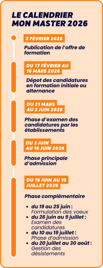 Calendrier Mon Master 2026