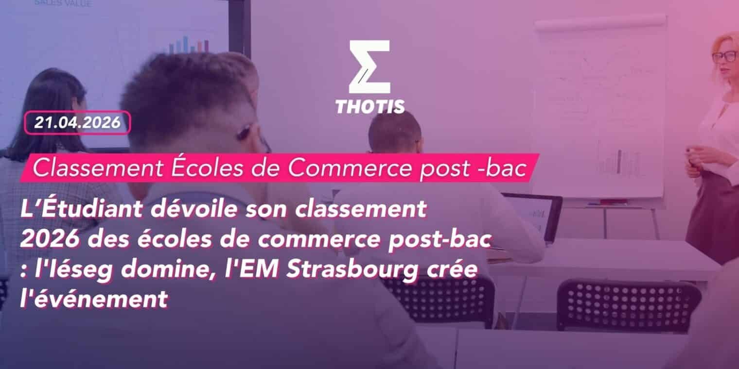 L’Étudiant dévoile son classement 2026 des écoles de commerce post-bac : l'Iéseg domine, l'EM Strasbourg crée l'événement