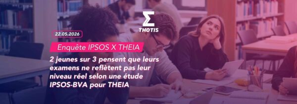 2 jeunes sur 3 pensent que leurs examens ne reflètent pas leur niveau réel selon une étude IPSOS BVA pour THEIA 4